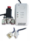 LED-Anzeigen-Erdgas-Detektor-Warnung mit der schwachen Batterie/Störung, die EN50194 warnen