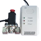 Erdgas-Ausgangsdetektor UL1484 Küchen-Gas-Detektor-Warnung LPG