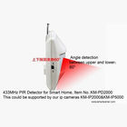 drahtloser Warnungs-Detektor Ausgangs-433MHz G-/Mwarnungs-/PIR/Alarmanlagen für wifi IP-Kameras